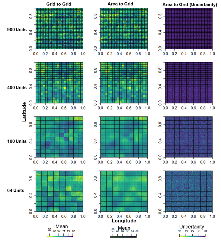 Spatial distribution of the log posterior means for the Grid-to-Grid versus Area-to-Grid models across the various number of area units. Uncertainty increased as the number of area units decreased.
