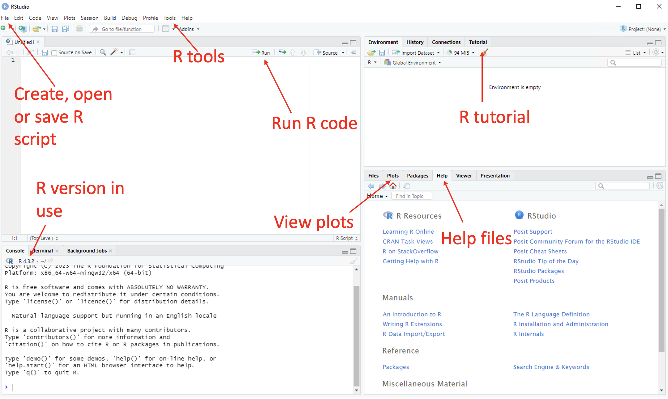 Annotated RStudio GUI