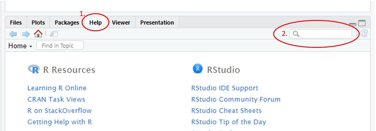 Annotated RStudio GUI: Help files