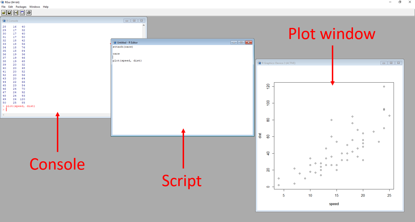 Annotated R GUI